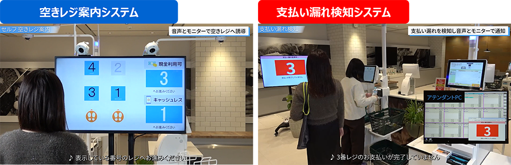 空きレジ案内システムと支払い漏れ検知システムの実際のイメージ図。映像解析AIで顧客を認識し、モニターで案内・検知する