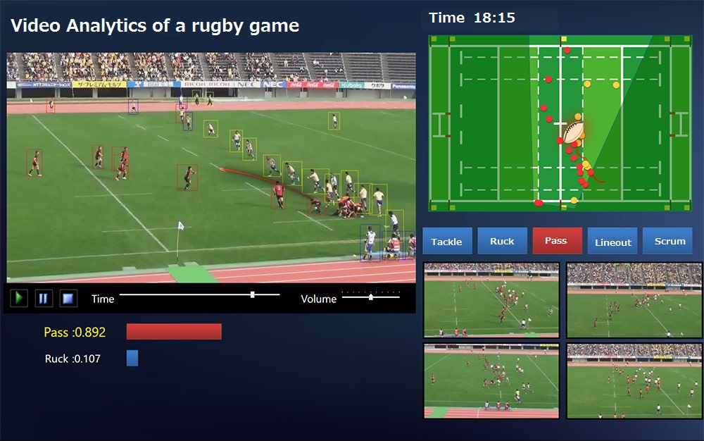 AI Tackles Video Analytics of Rugby Games