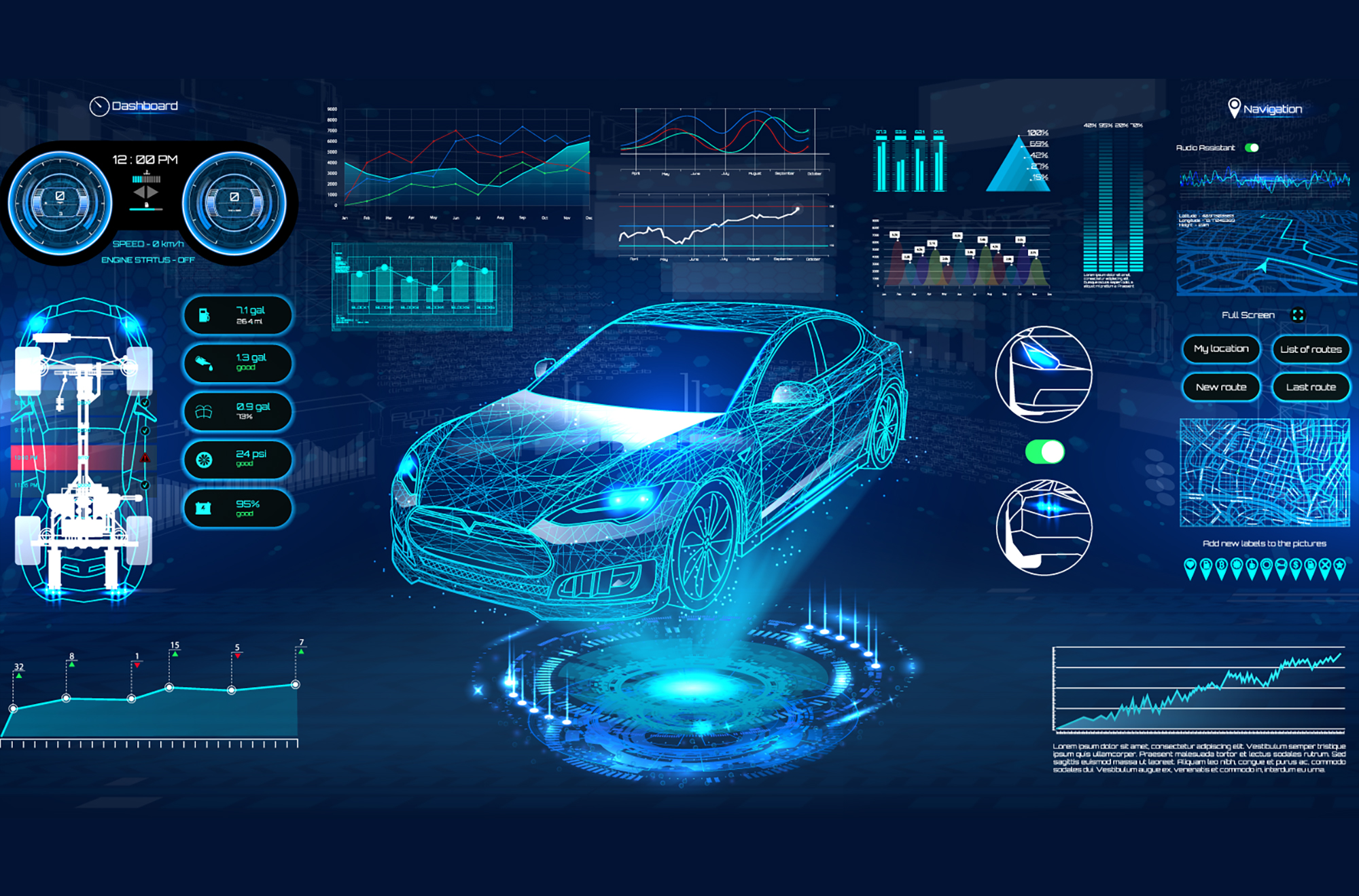 Cyber-Physical Approach in the Automotive Industry: Stepping into the Future of Model-Based Development