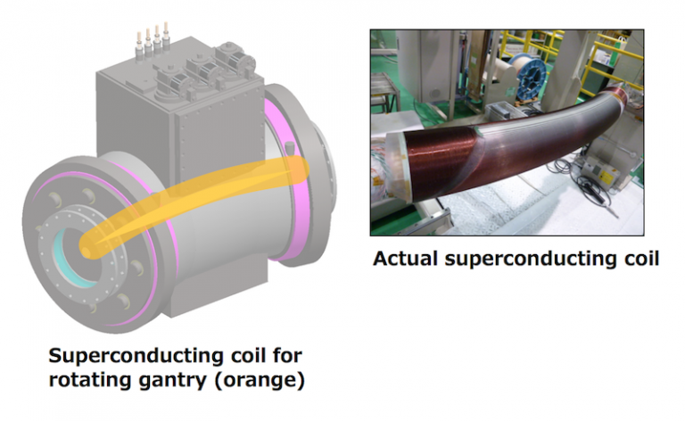 Toshiba-new technology-superconducting coil-discovery-magnetic field-development-machine