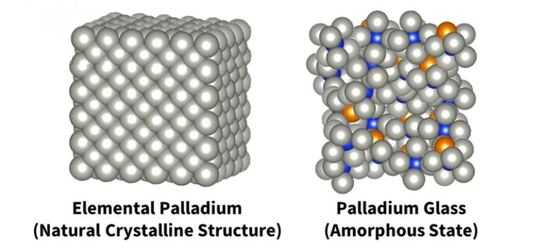 Elemental palladium and palladium glass