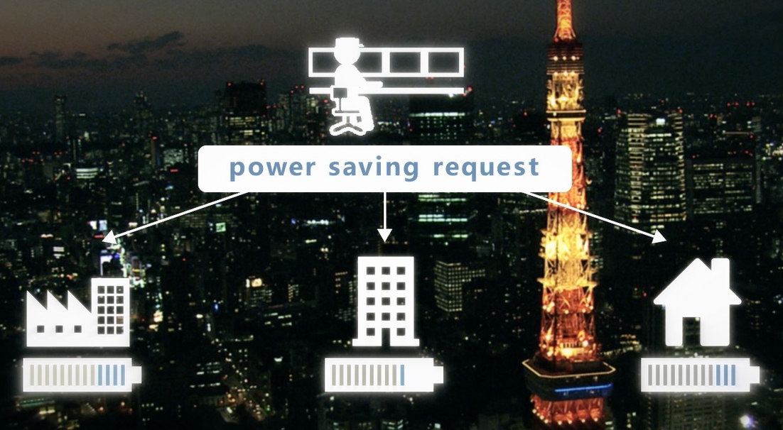 power saving request