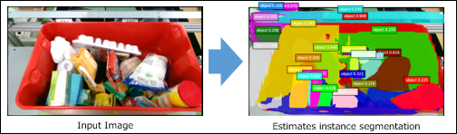 Toshiba achieved the world’s highest level of estimated accuracy with regards to instance segmentation technology