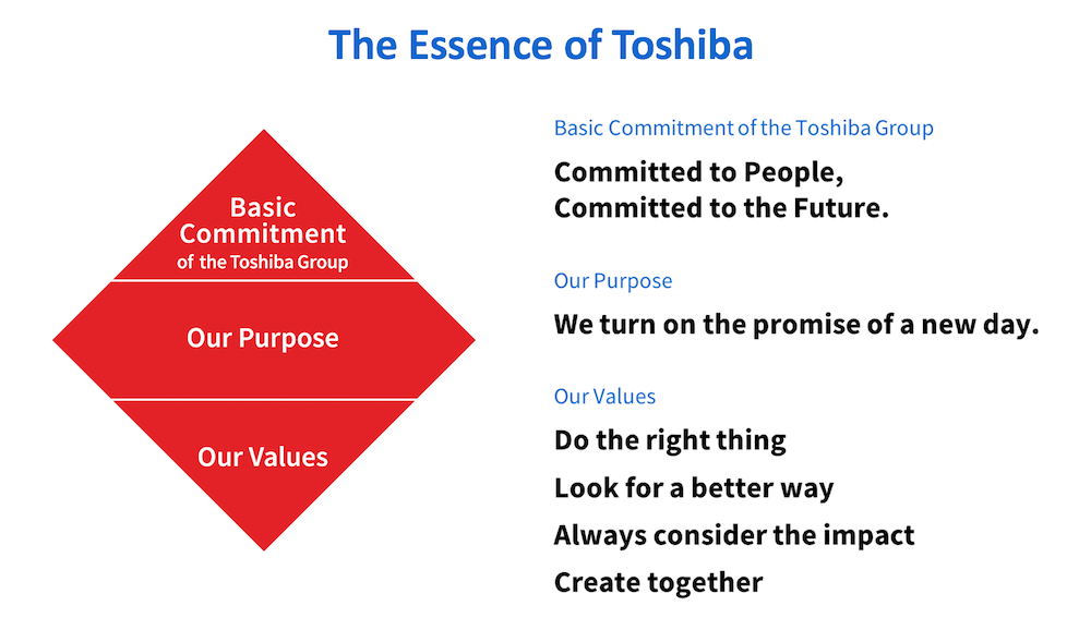 The Essence of Toshiba