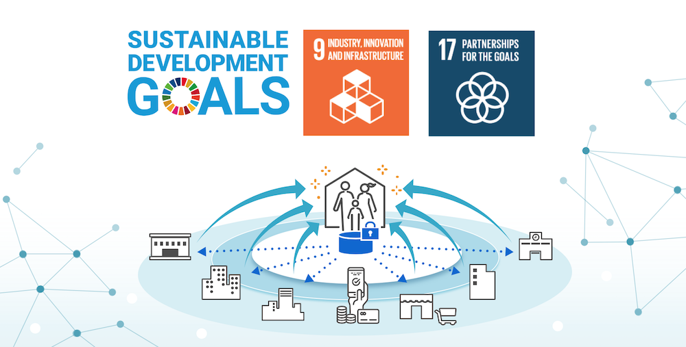 Image of SDGs