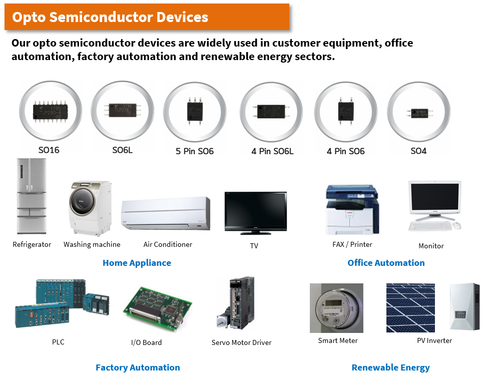 Toshiba Semiconductor (Thailand) Co., Ltd. offers photocouplers which demonstrate excellent performance in optical signal isolation between circuits.