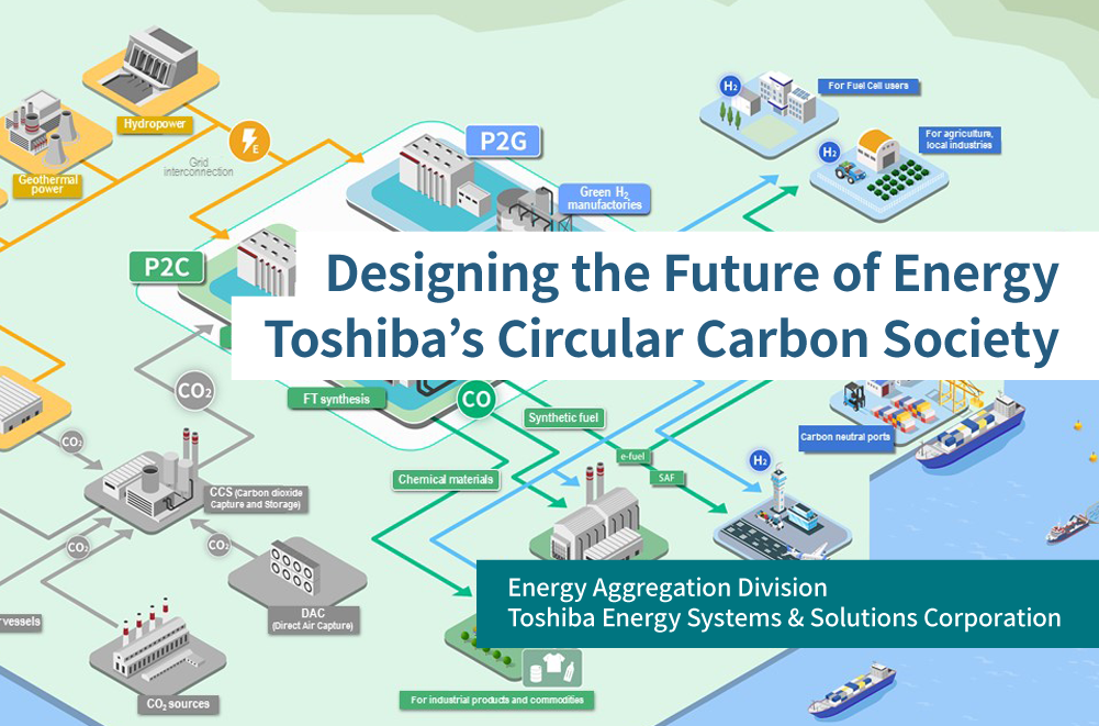 Designing the future of energy – converting CO₂ from the villain to a new hero -The Start of the “Carbon Recycling” Era