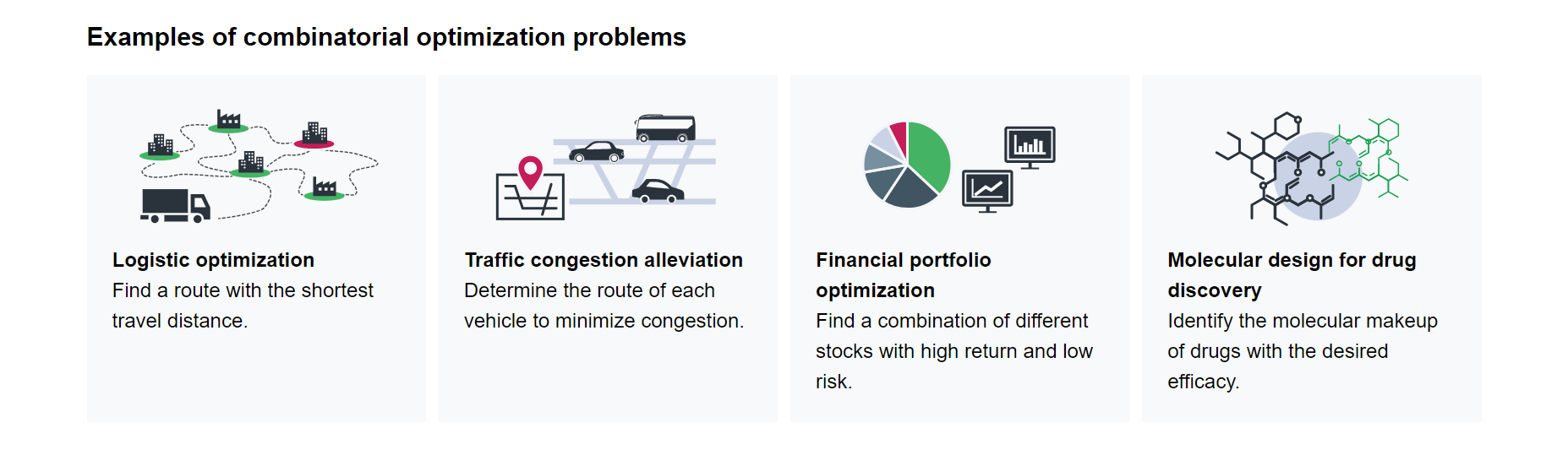 As the number of combinations increases, it becomes very difficult to compute them in a reasonable time. SQBM+™ solves such problems quickly.