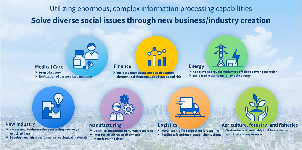SCBM+TM offers solutions in many areas of society