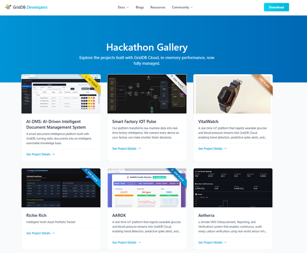 Screenshot of the GridDB Hackathon Gallery featuring projects developed using GridDB.