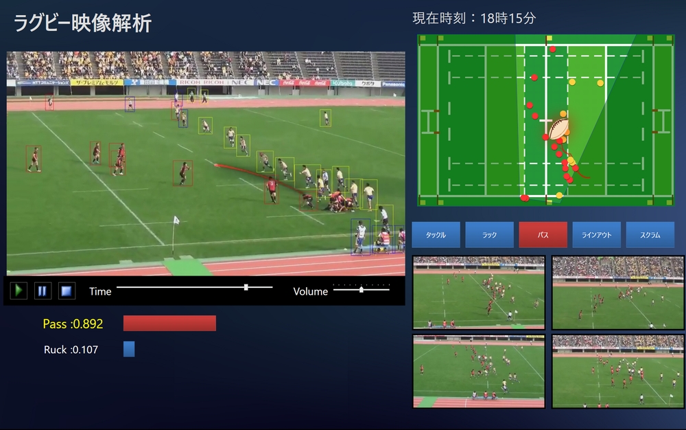 スポーツ映像アナリティクスの最前線 ディープラーニング×画像認識技術の可能性