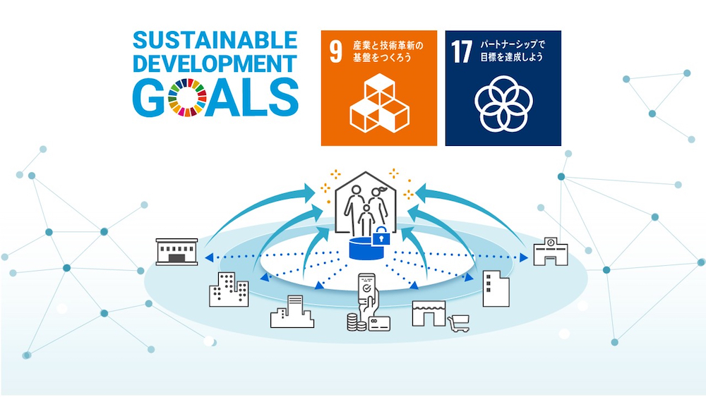 SDGsのゴール