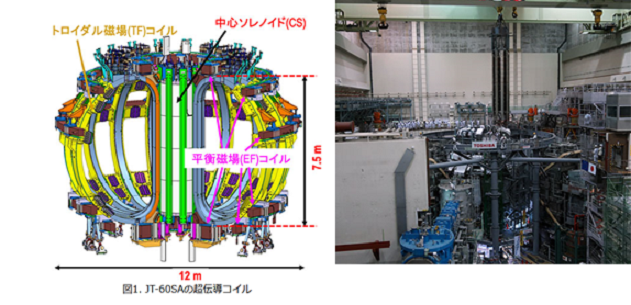 Central Solenoid_2.png