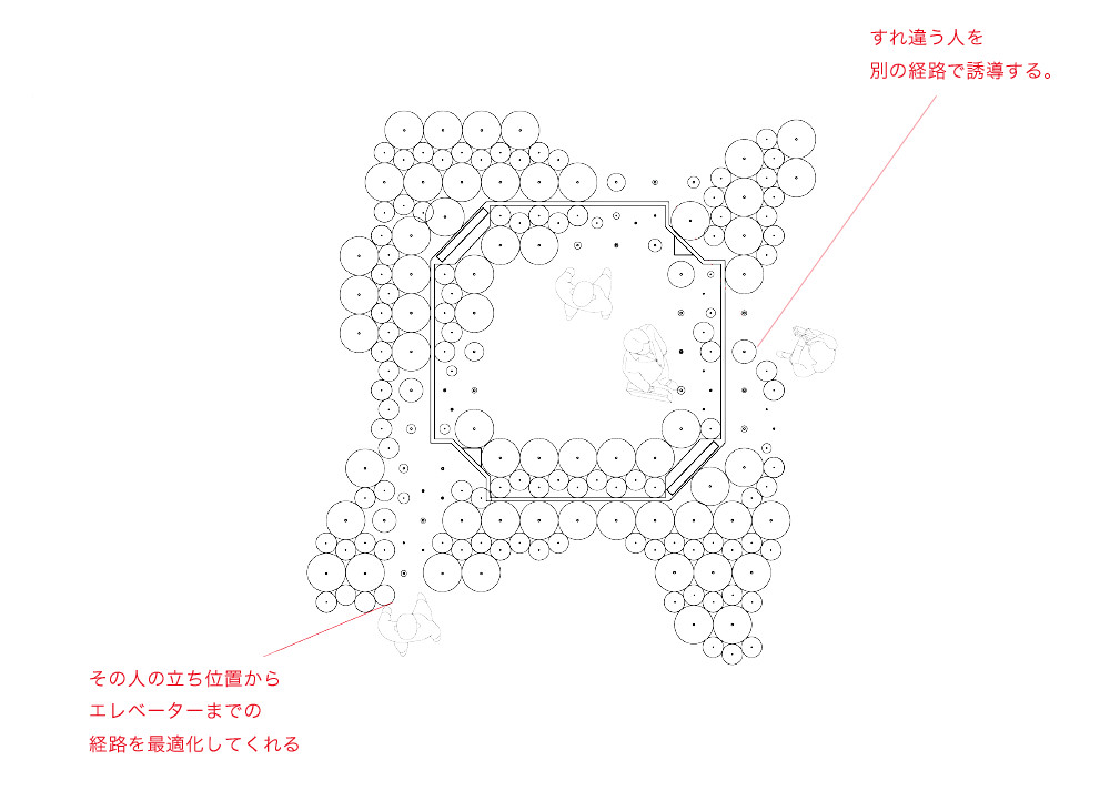 どこでもドア化するエレベーター