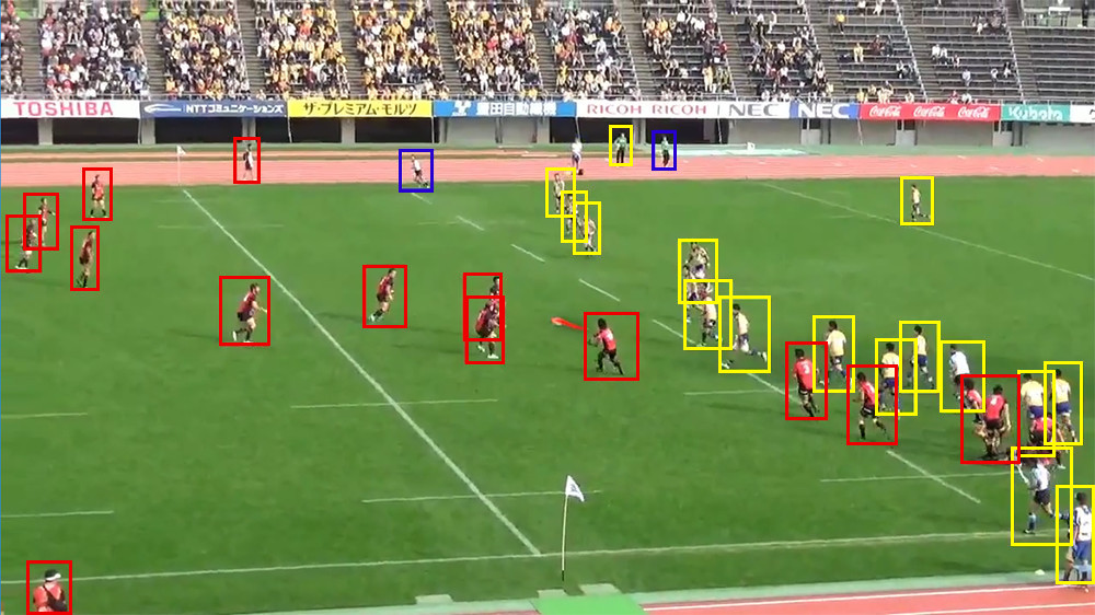 選手やボールをセンサーなしで認識