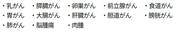 マイクロRNA検出技術が対象とするがん