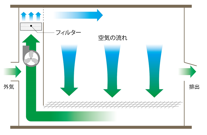 【図8】