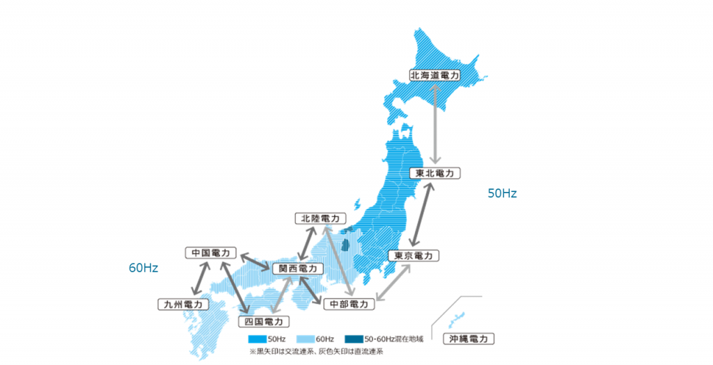 Toshiba Clip 北海道の電力系統を守れ 新方式の直流送電システム