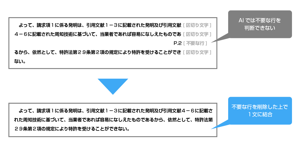 特許出願例