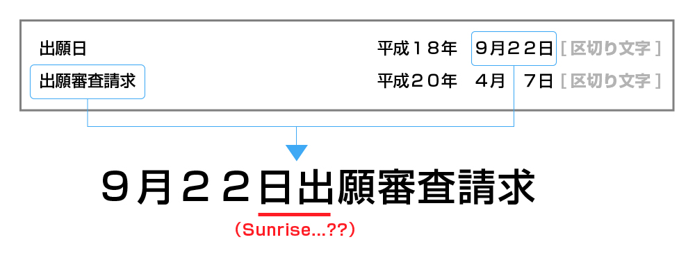 特許出願例2