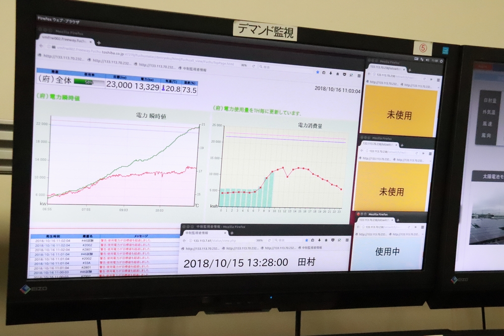 トイレの使用状況を把握するシステム。モニタの右上のオレンジ色が未使用、青色が使用中を示す 