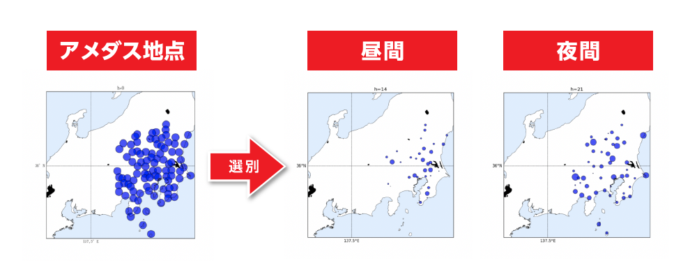 多地点の気象予測データを生かすスパースモデリング技術