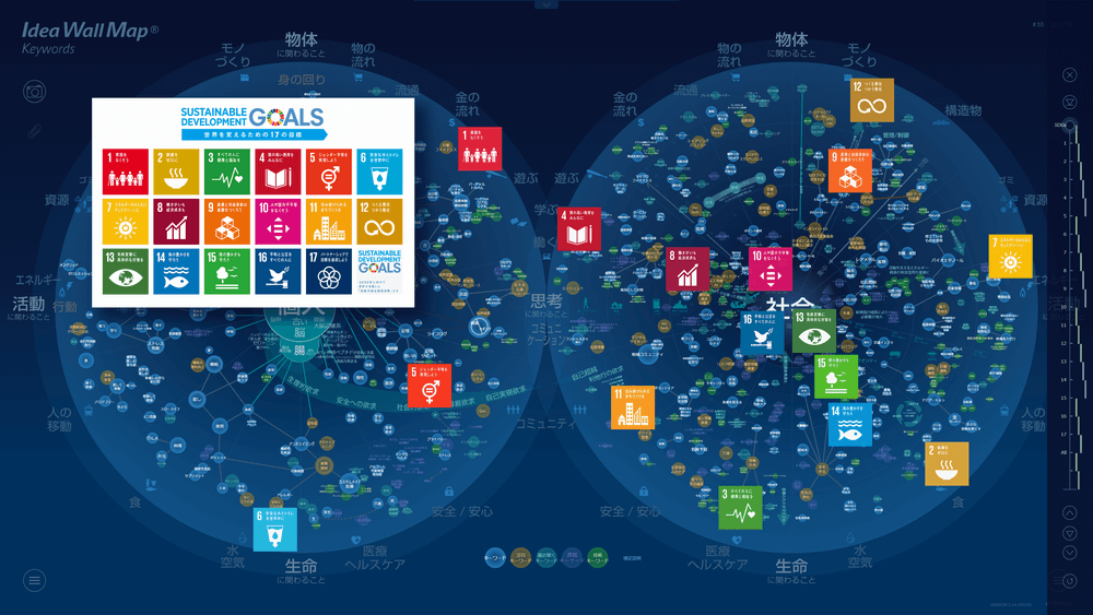 Idea Wall Map®にはデフォルトでSDGsが設定されている