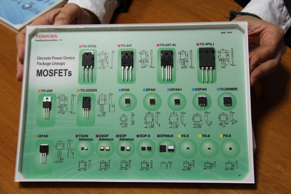 MOSFETS