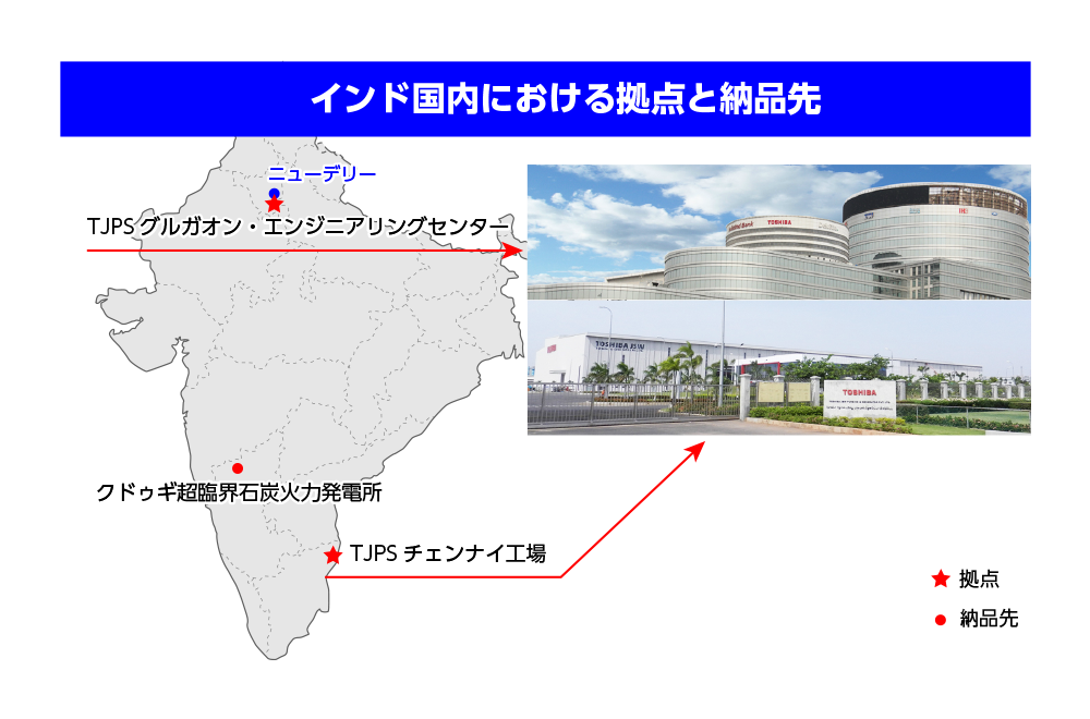 インド国内における拠点と納品先