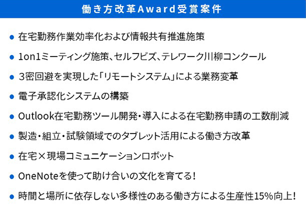 ９つのチームが受賞。一つひとつが職場のチームメンバー全員から生まれたアイデアだ。