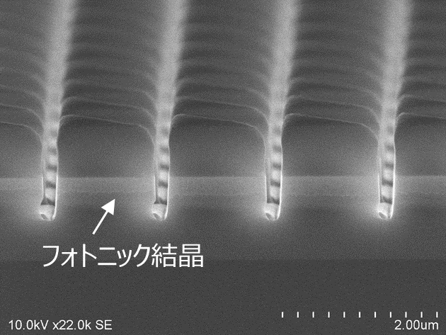 フォトニック結晶の作製には、ナノメートルレベルで形状と周期性を制御する必要がある