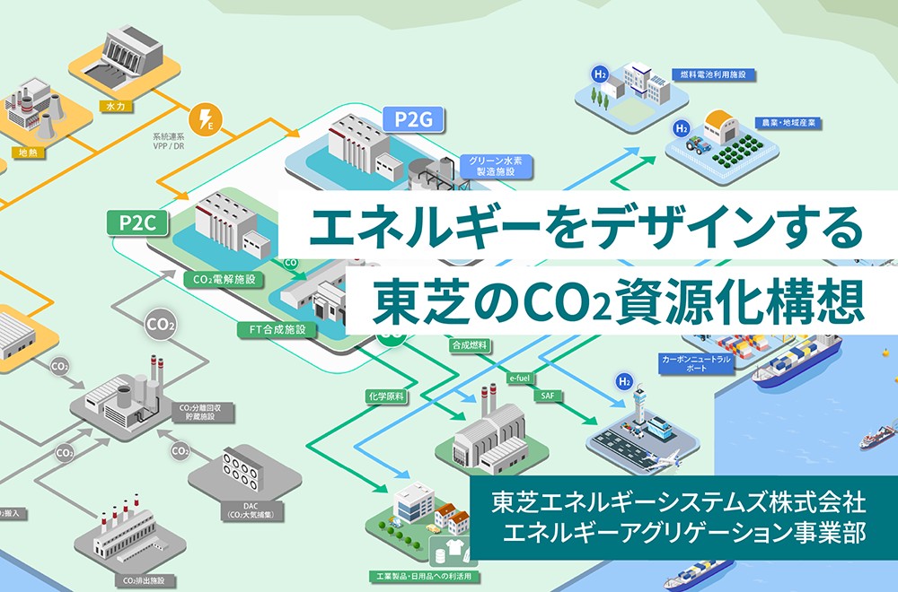 CO₂を資源に変えて地球を救え！　～時代は「カーボンリサイクル」に突入した