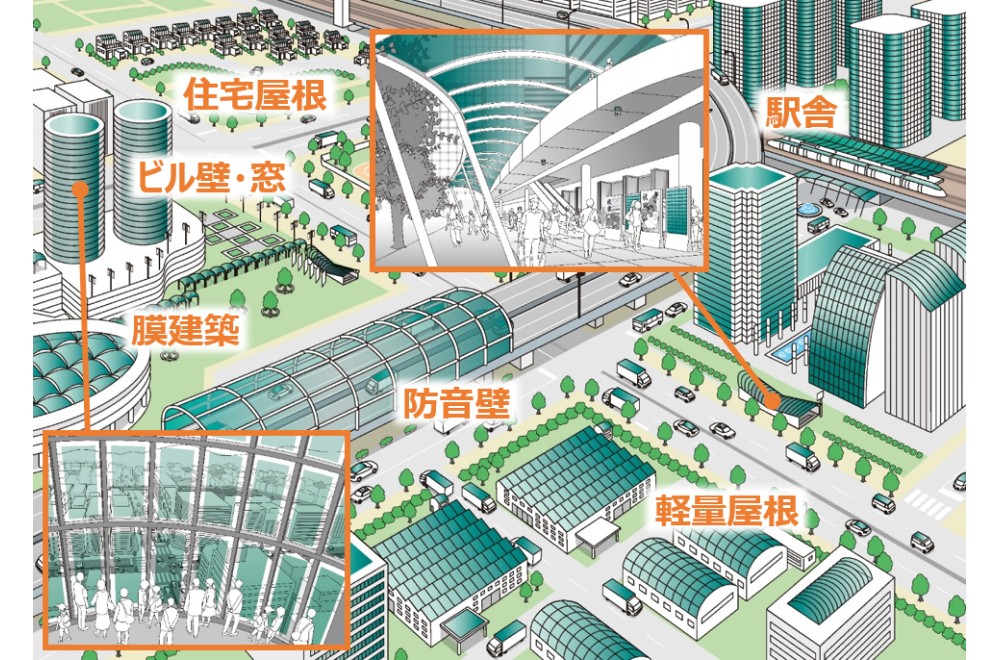 ペロブスカイト太陽電池が切り拓く、太陽光発電の未来