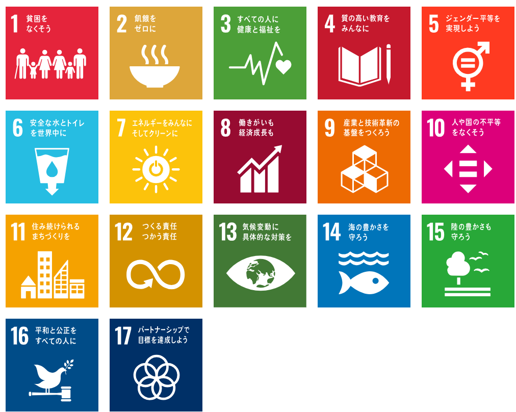 SDGs17のアイコン